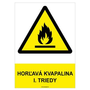 Horľavá kvapalina I. triedy - bezpečnostná tabuľka, plast 0,5 mm - A4