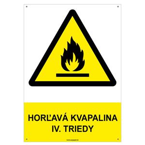 Horľavá kvapalina IV. triedy - bezpečnostná tabuľka s dierkami, plast 2 mm - A4