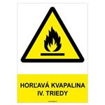 Horľavá kvapalina IV. triedy - bezpečnostná tabuľka, samolepka A4