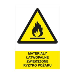 MATERIAŁY ŁATWOPALNE ZWIĘKSZONE RYZYKO POŻARU - znak BHP, naklejka A4