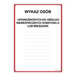 WYKAZ OSÓB UPOWAŻ. DO OBSŁUGI NIEBEZP. SUBSTANCJI LUB MIESZANIN NA MAGAZYNIE, płyta PVC 2 mm z dziurkami, 210x297 mm